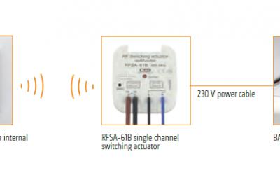 Infrarood paneel BASIC 230W MAT ZWART